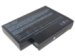 TechPower Premium Battery for HP Compaq NX9010-DH947U Laptop