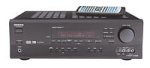 ONKYO TX-SR500 A/V Receiver