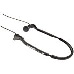 Panasonic RPHS15 Portable Stereo Headphones