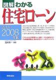 �޲�狼�뽻������� 2007-2008ǯ�� (2007) (  ) 
	���ʡ��� 1,470�̾�24���ְ����ȯ��