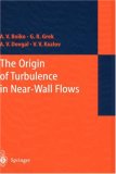 Origin of Turbulence in Near Wall Flows