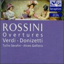 Rossini Overtures