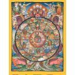 Thanka Print (Acid Free Paper) Depicting the Wheel of Becoming (laminated)