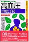 高血圧 治療と予防
