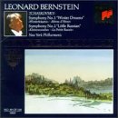 Tchaikovsky: Symphonies Nos. 1 & 2