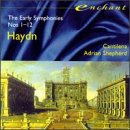 Haydn: Early Symphonies Nos. 1-12