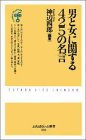 男と女に関する425の名言