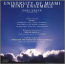 Concerto for Piano & Wind Ensemble