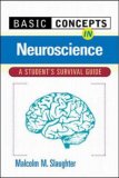 Basic Concepts In Neuroscience: A Student's Survival Guide