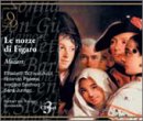 Mozart: Le Nozze di Figaro