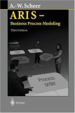 ARIS - Business Process Modeling