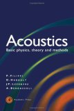 Acoustics: Basic Physics Theory & Methods
