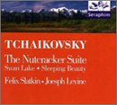 Peter Ilyich Tchaikovsky: Ballet Highlights