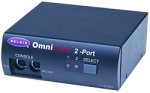 Belkin Omnicube Mon/Kybrd/Mouse KVM 2 PORT SWITCH for VGA and PS2