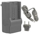 Synergy Digital Mini Battery Charger Kit for Minolta NP-400 Battery (110/220v with Car Adapter) with European Adapter