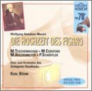 Mozart: Die Hochzeit des Figaro