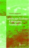 Landscape Ecology