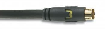 Navigationssysteme: in-akustik Monitor Speed C-1 S-Videokabel 1,0 m