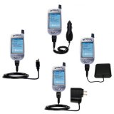 Power Emergency AA Battery Backup USB Sync Charge Road Warrior Kit w/ Tip Exchange for the Siemens SX56 PPC - Gomadic Brand