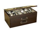 Review   / Steinhausen Personal Accessory Box-Walnut