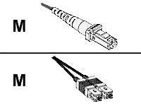 Elektronik und Foto: Apc LWL Patchkabel 62,5� Adapterkabel Duplex MTRJ/S - SC/S 3.0 m