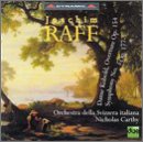 Raff: Dame Kobold Overture; Symphony No. 5
