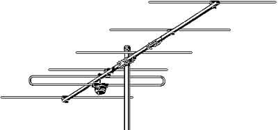 Kompaktanlagen: KATHREIN AV 09 VHF-ANTENNE