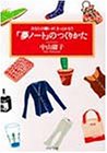 �u���m�[�g�v�̂��肩���\���Ȃ��̊肢���A�����Ƃ��Ȃ�