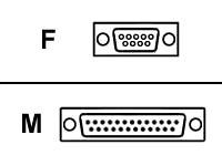 Elektronik und Foto: APC Modem Kabel seriell DB9 Buchse auf DB25 Stecker 2m