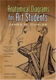 Anatomical Diagrams for Art Students