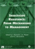 Insecticide Resistance: From Mechanisms to Management