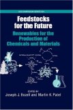Feedstocks for the Future: Renewables for the Production of Chemicals and Materials (Acs Symposium Series)