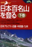����ɴ̾�����Ф� (����) (�����뤭�ʥӡ����ȹ⸶�Ͽ�PLUS)
