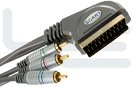 4M ( 13FT ) Atlona High-Quality Component Video to SCART Adapter Cable