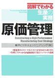 原価管理