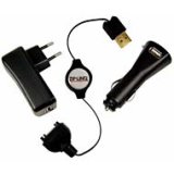 Cables Unlimited ZIPDATAP06 Cable, Retractable, Handspring Visor