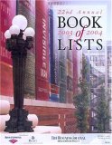 Business Journal of Kansas City Book of Lists - CD-Rom