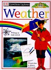 Weather