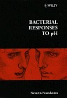 Mechanisms by which Bacterial Cells Respond to pH - No. 221