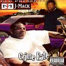 Crime Rate