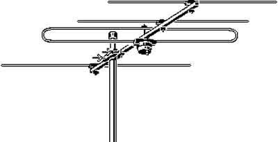 Kompaktanlagen: KATHREIN AV 06 K5-12 ANTENNE