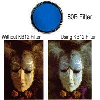 Kamerazubeh&ouml;r: B+W B&W blau (KB 12) MRC 72 E