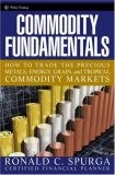 Commodity Fundamentals: How To Trade the Precious Metals, Energy, Grain, and Tropical Commodity Markets (Wiley Trading)