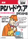 �ޤ뤴�ȿ޲� �ǿ�PC�ϡ��ɥ��������狼��