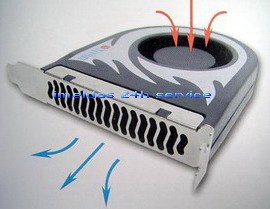 Lautsprecher: Leistungsstarker Geh�use Entl�fter System Slot L�fter PCI ISA Geh�usel�fter ttc-003 f�r einen Slot