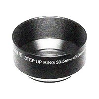 Festplatten: Sekonic L-758 Streulichtblende