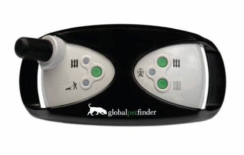 Getting a GPS for Tracking your Dog