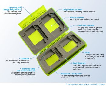 Handys Ohne Vertrag: Gepe Card Safe Extreme neon 3862