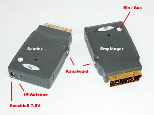 Digitalkameras: Drahtlos Audio/Video bertragungssystem Scart, Sender & Empf�nger, 2,4GHz