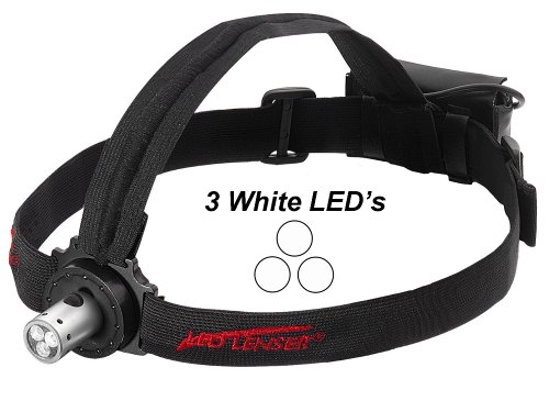 LED Kopflampe LED-LENSER Headfire Triplex
